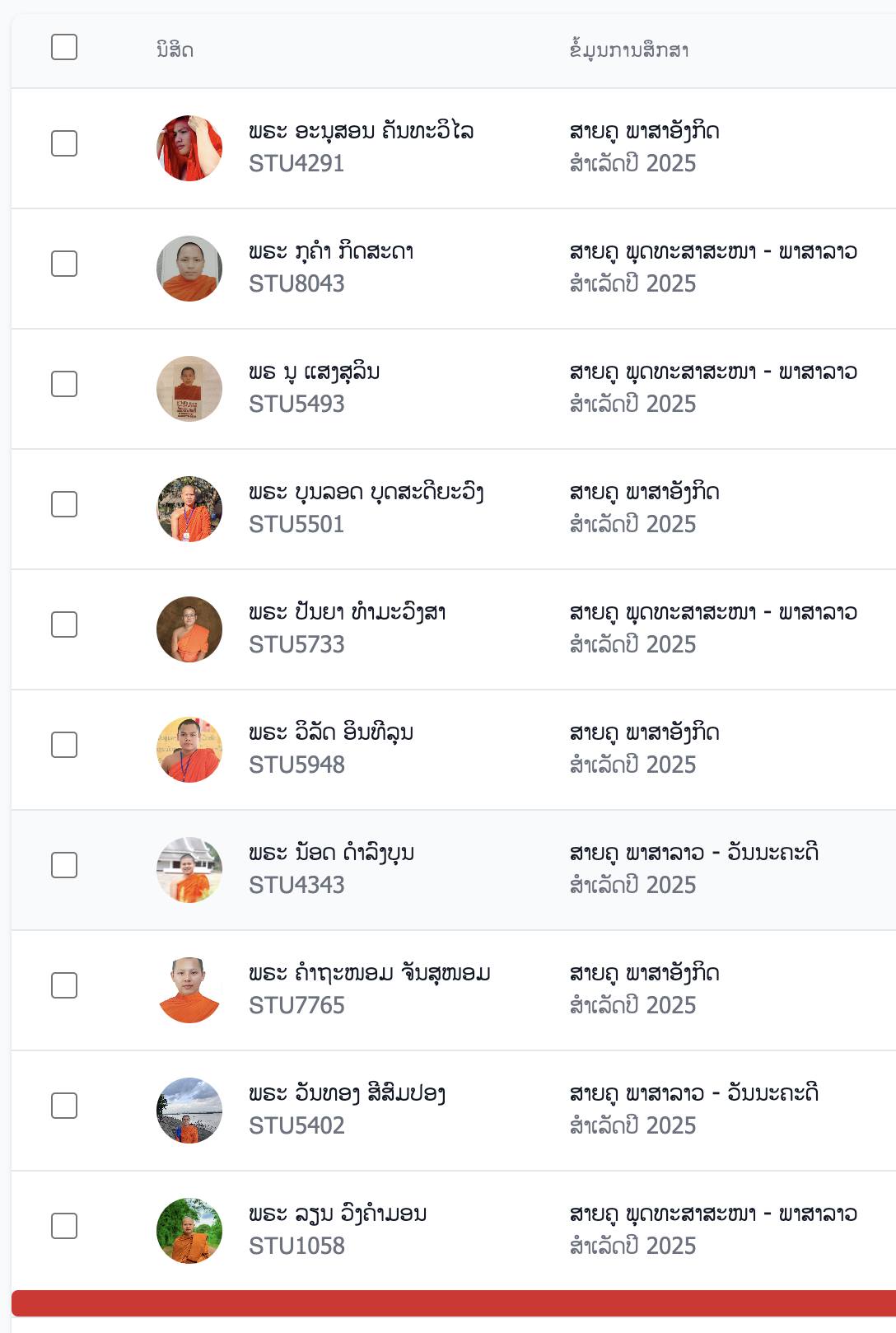 ຮູບກິດຈະກຳ 2