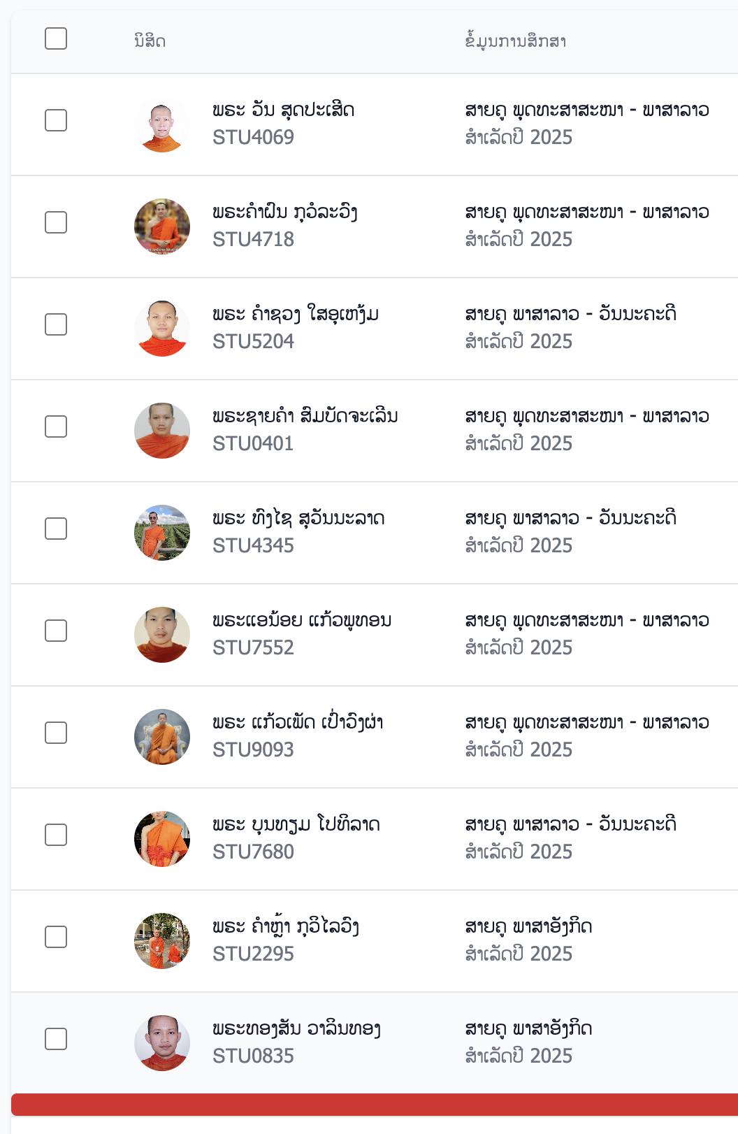 ຮູບກິດຈະກຳ 3