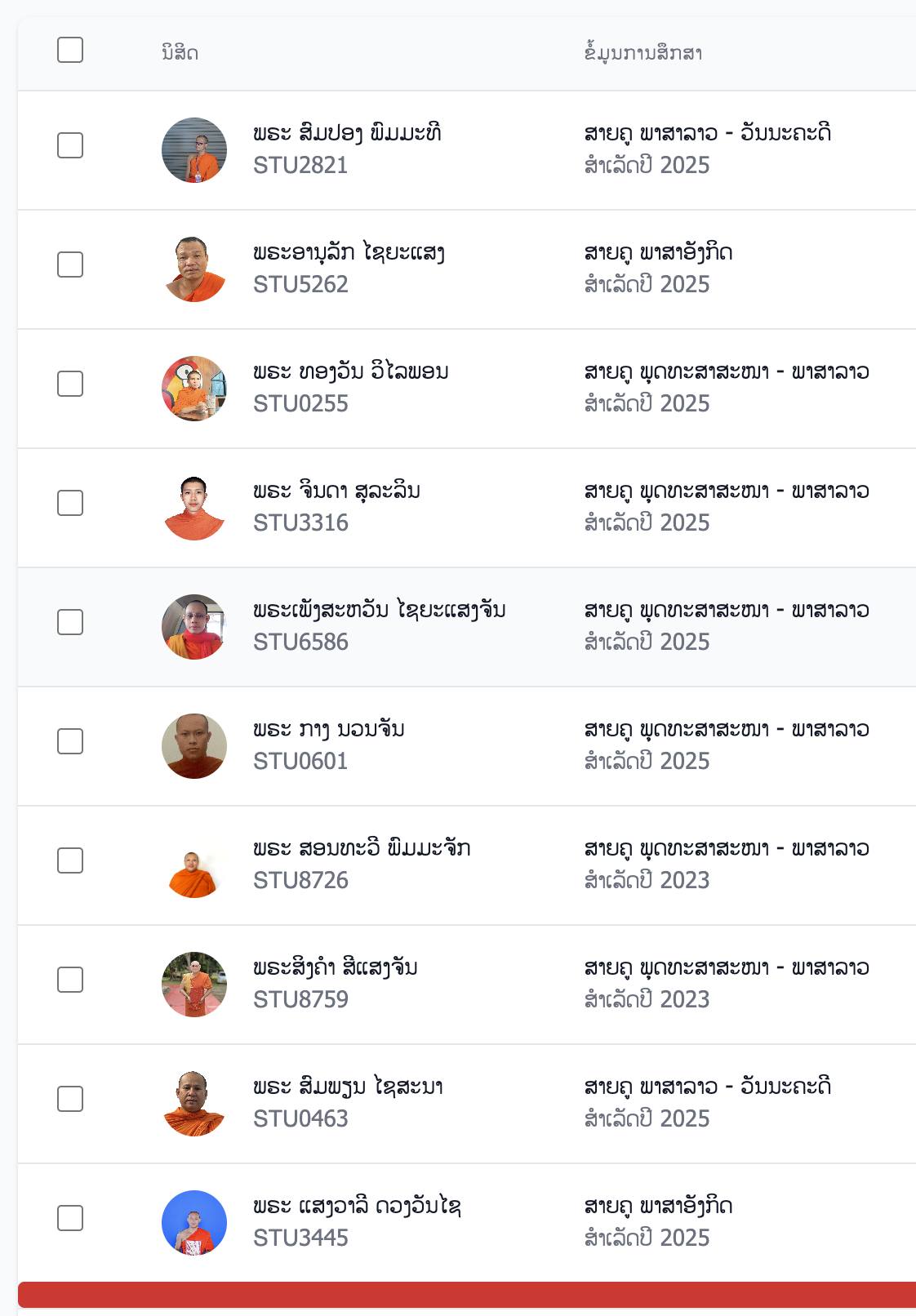 ຮູບກິດຈະກຳ 4